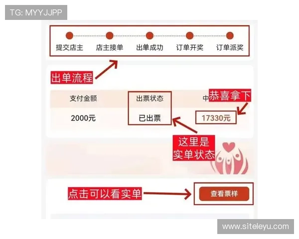 乐投博彩平台安全可靠，享受高额返水和丰富赛事投注体验