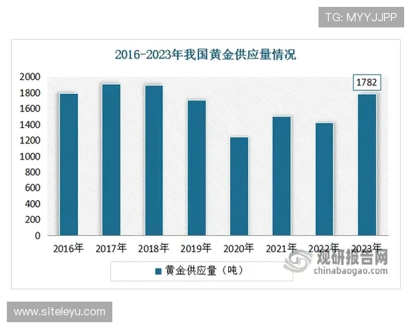 乐鱼电子平台怎么样:用户口碑与行业信誉度综合分析
