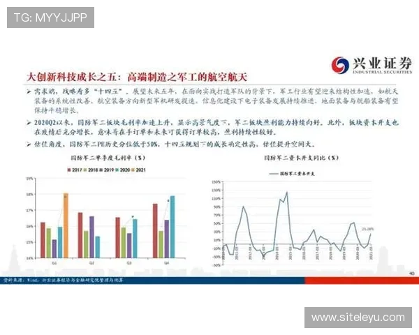 乐鱼直播官网首页未来发展方向与创新升级计划前瞻