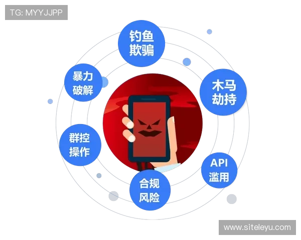 乐鱼app官方入口官方入口安全保障措施，保障用户账号信息安全与隐私保护